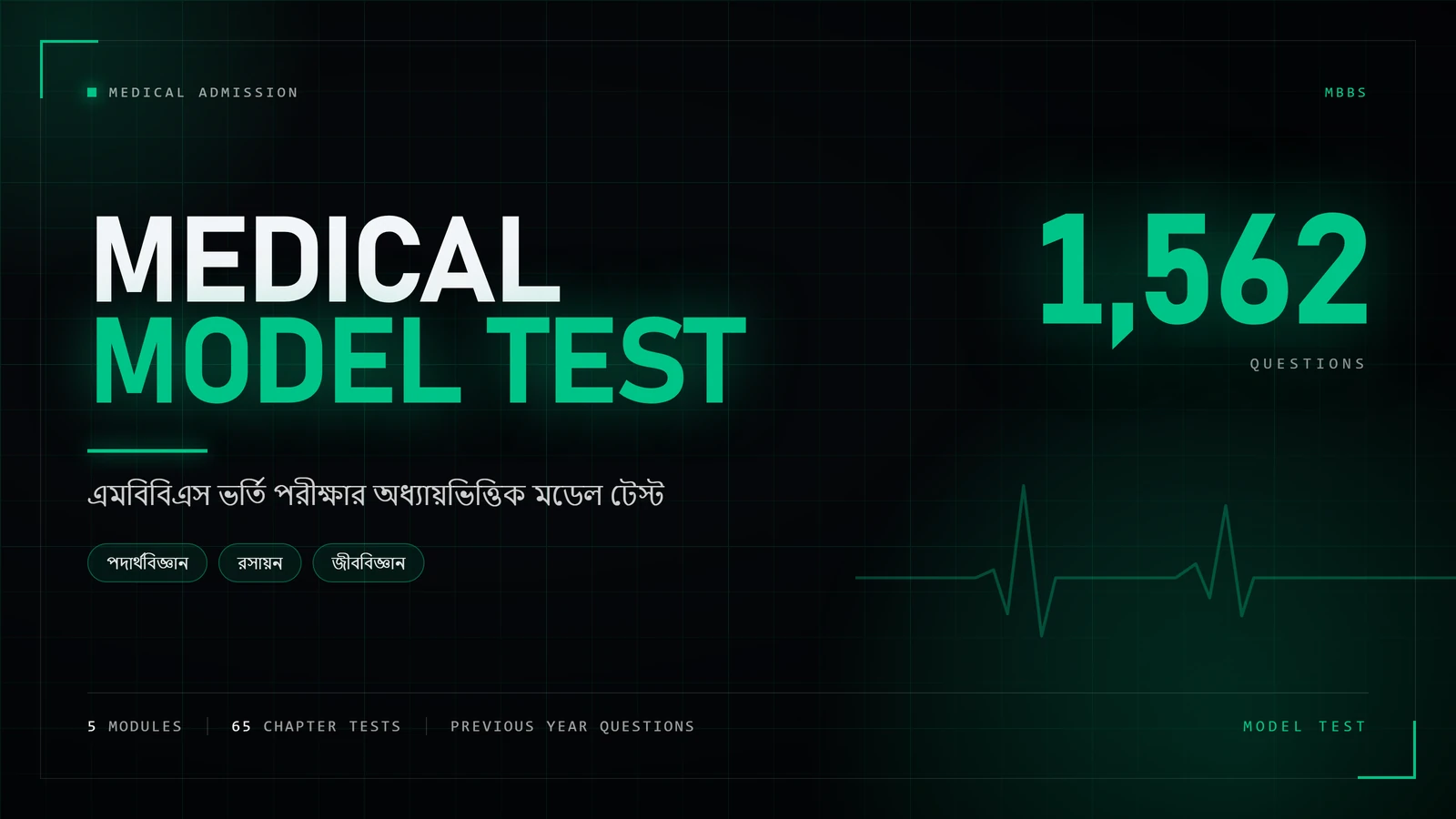 MEDICAL (MBBS) Admission Model Test